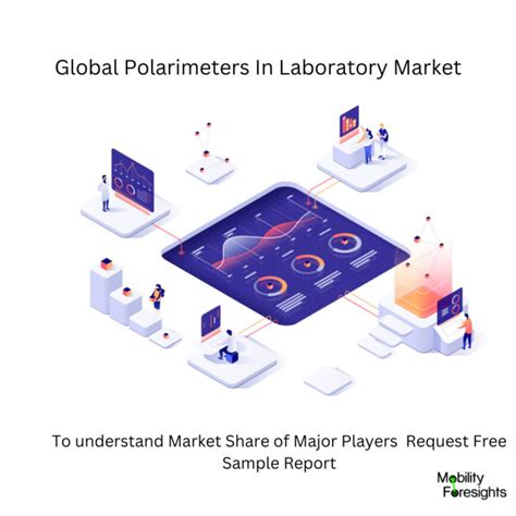 Global Polarimeters Market Report 2024 Edition, Market Size, 